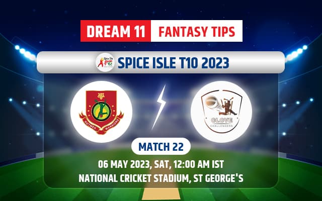 NW vs CC Dream11 Prediction