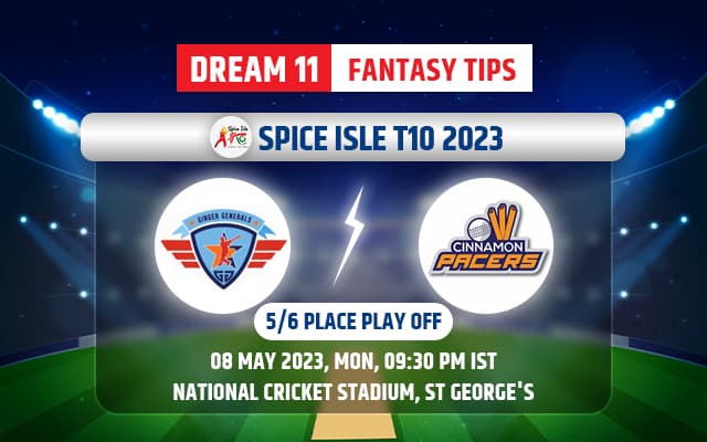 GG vs CP Dream11 Prediction