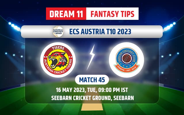 ACT vs ICCV Dream11 Prediction