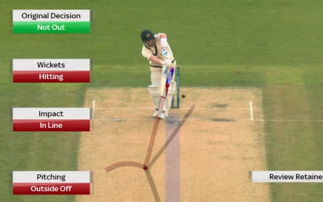 Steve Smith wicket