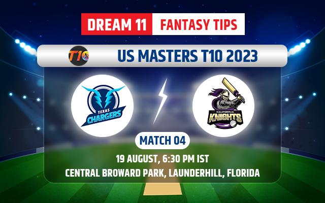 TXC vs CFK Dream11 Prediction