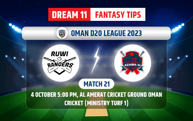 RUR vs AZA Dream11 Prediction