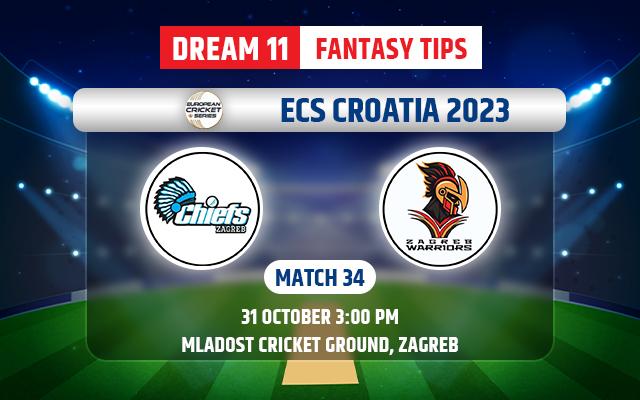 Zagreb chiefs vs Zagreb Warriors Dream11 Team Today