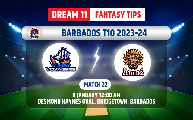 GUA vs PEL Dream11 Prediction