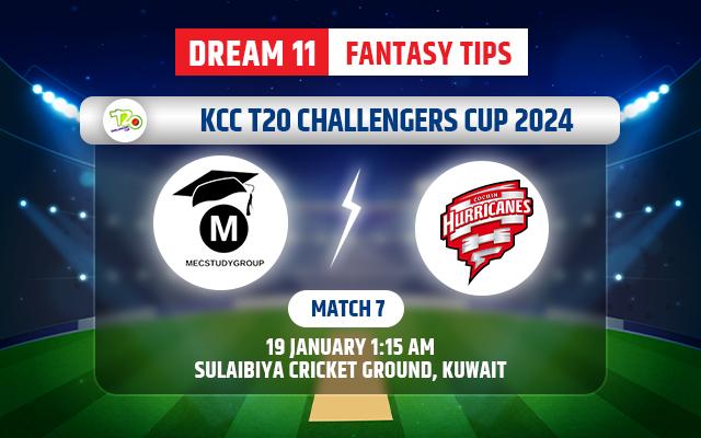 MEC vs COH Dream11 Prediction