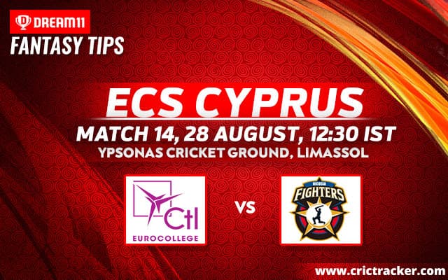 Cyprus Eagles CTL are expected to win this match.