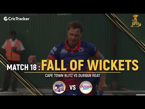 Durban Heat vs Cape Town Blitz | Fall of Wickets| Match 18 | Mzansi Super League