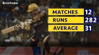 Under-performers XI of IPL 2019 ft Rohit Sharma & Suresh Raina